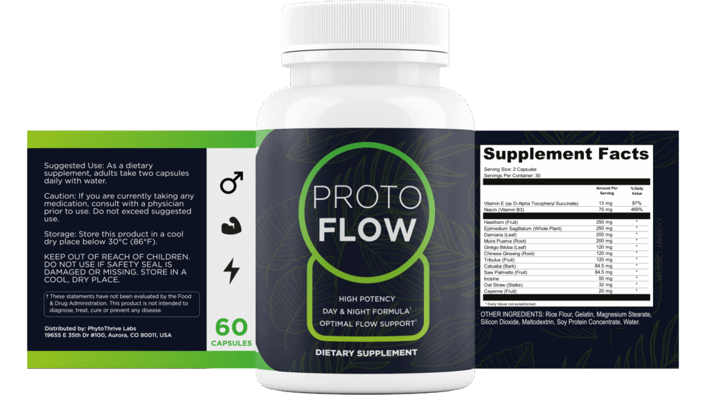 protoflow supplement facts